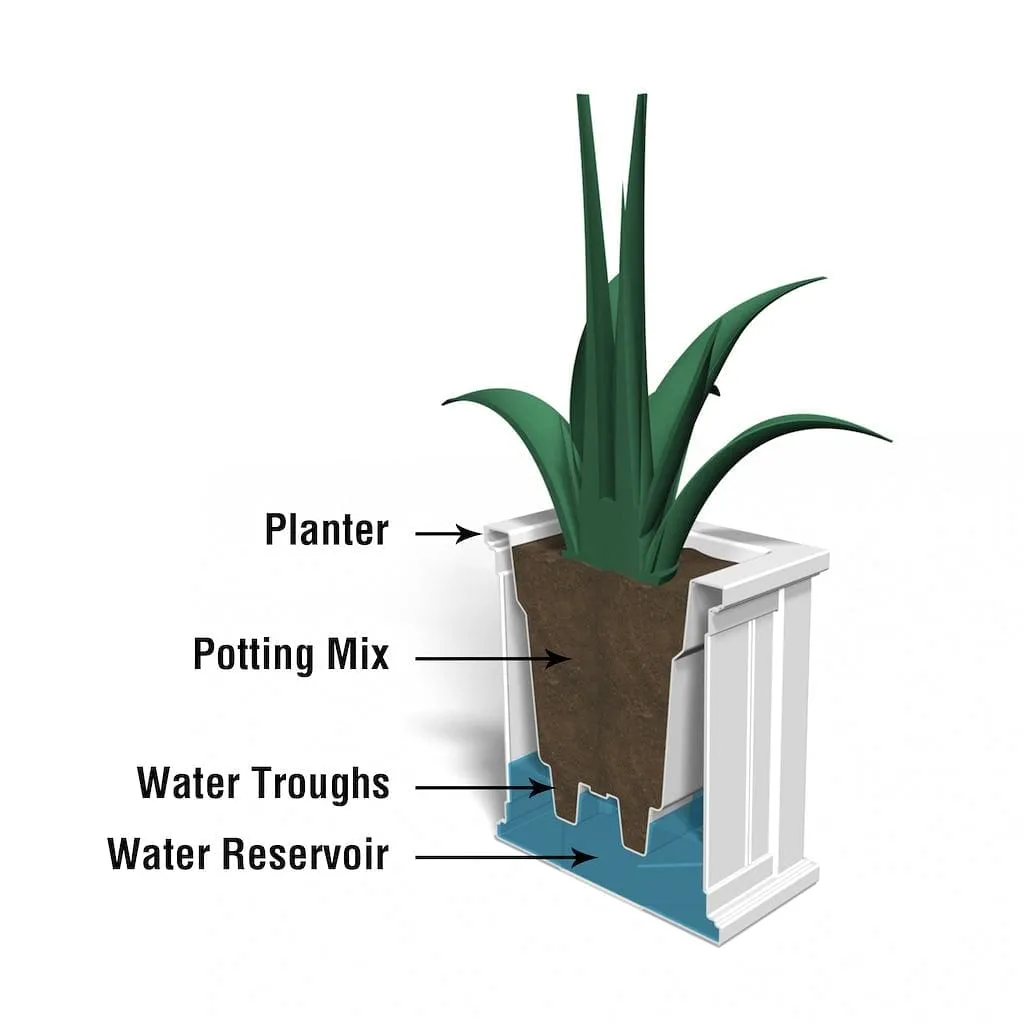 Mayne Cape Cod 16x16 Square Planter