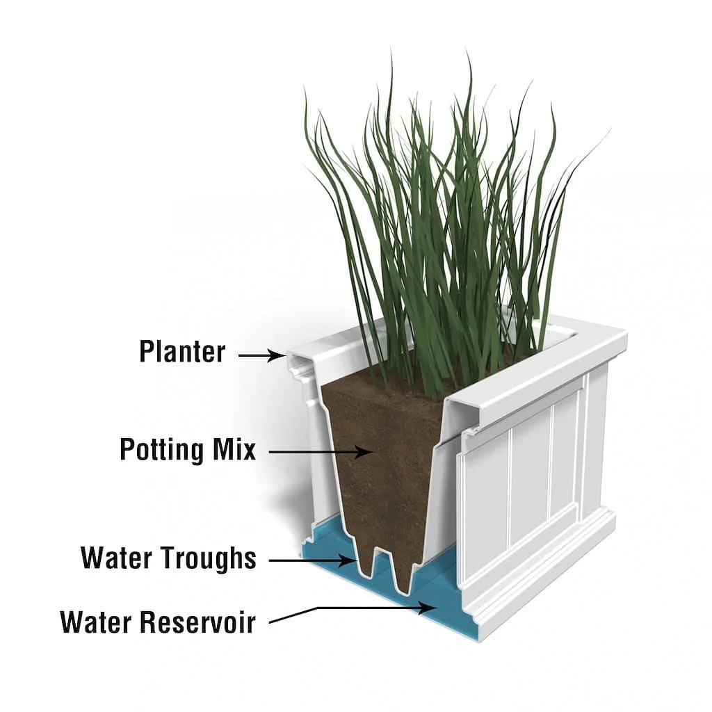 Mayne Cape Cod 24x11 Planter
