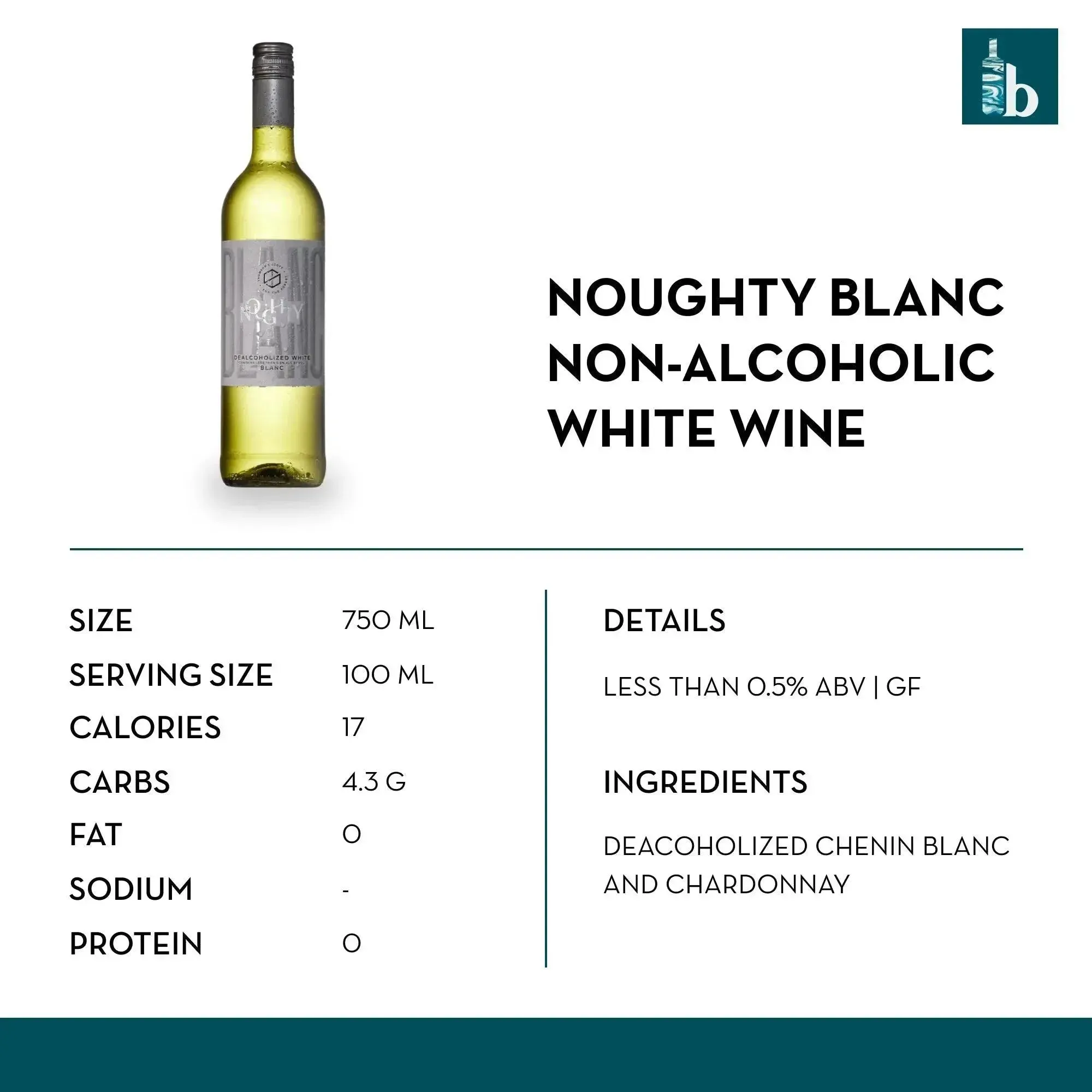 Noughty Non-Alcoholic Blanc