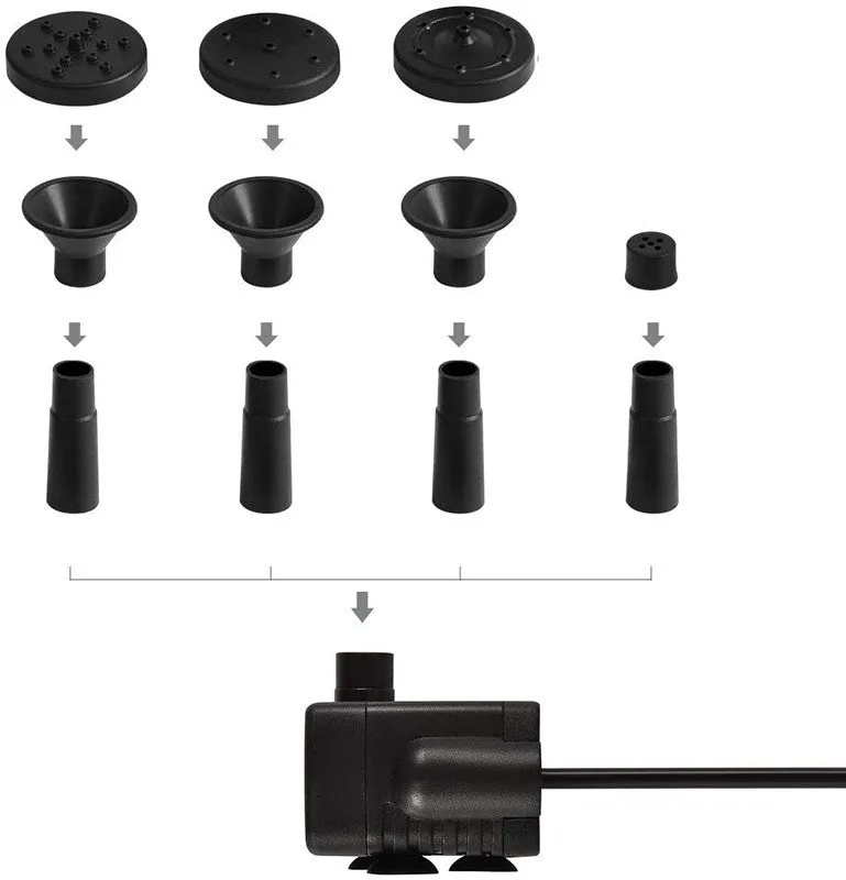 Solar Fountain Water Pump
