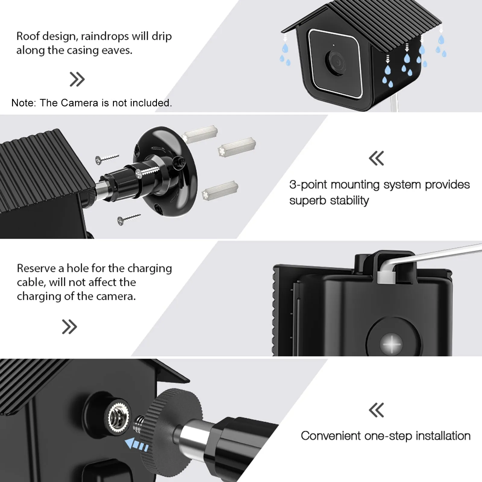 Wall Mount Protective Cover