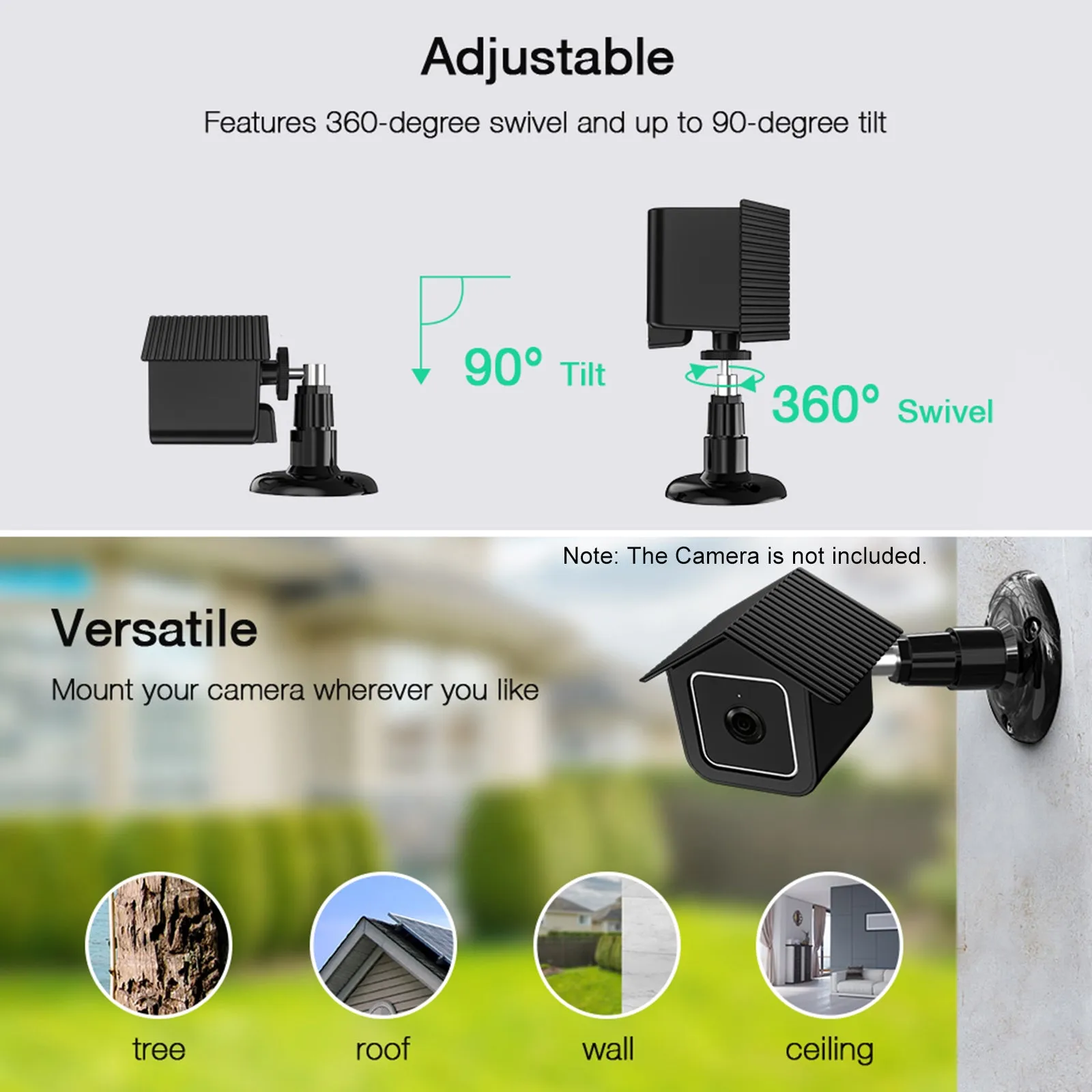 Wall Mount Protective Cover
